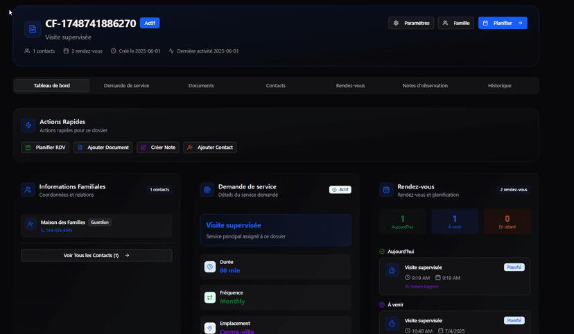 Interface de dossier actif